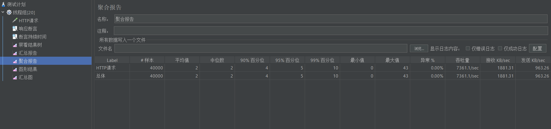 聚合报告