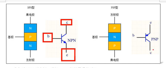 电路相关知识