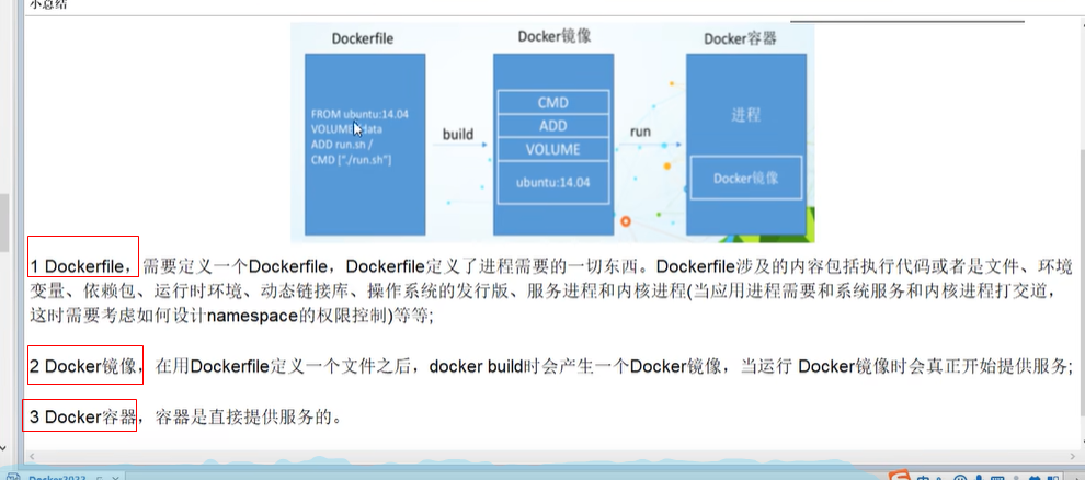 Dockerfile简介