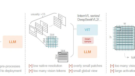 解密Prompt系列66. 视觉Token爆炸→DeepSeek-OCR光学压缩