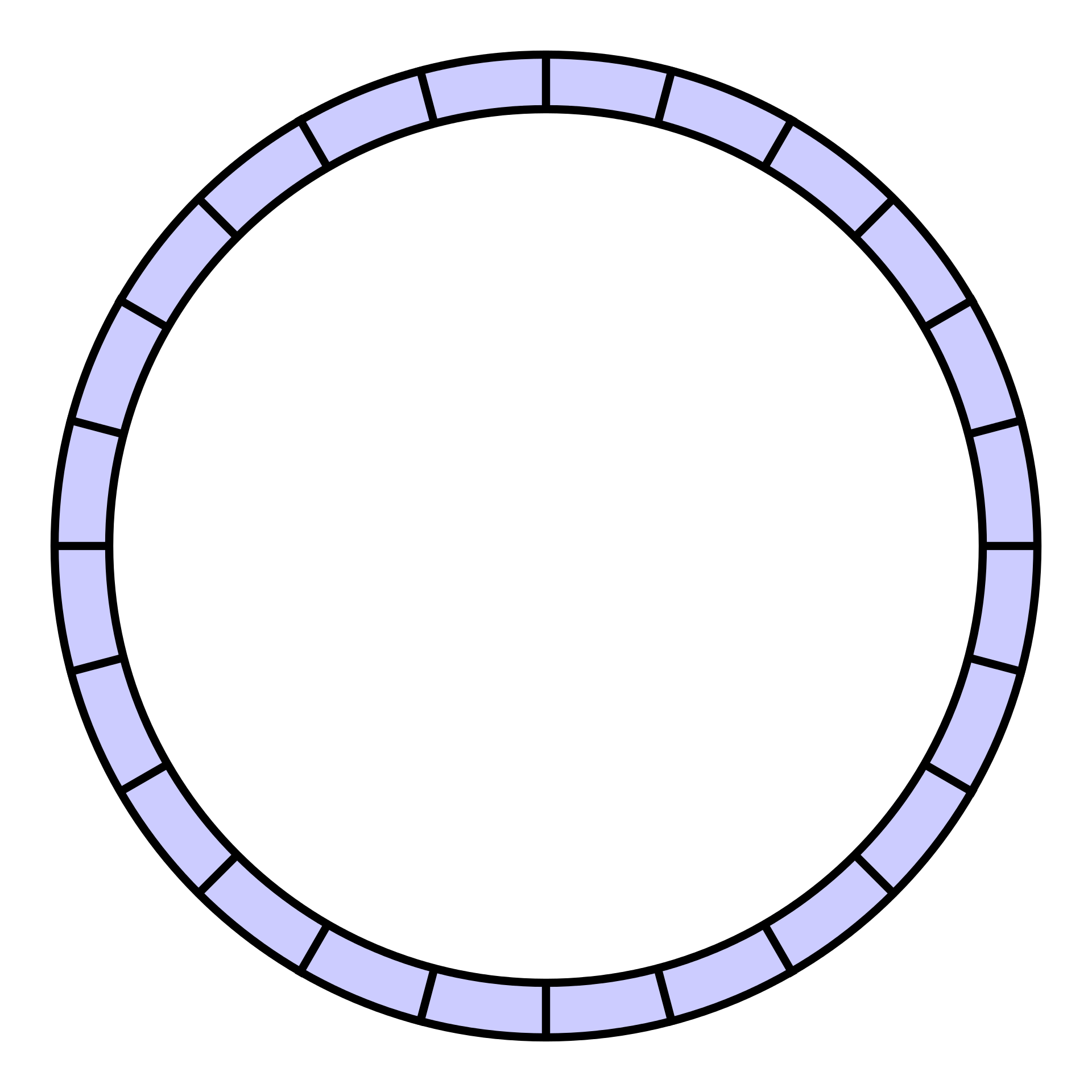 ring buffer