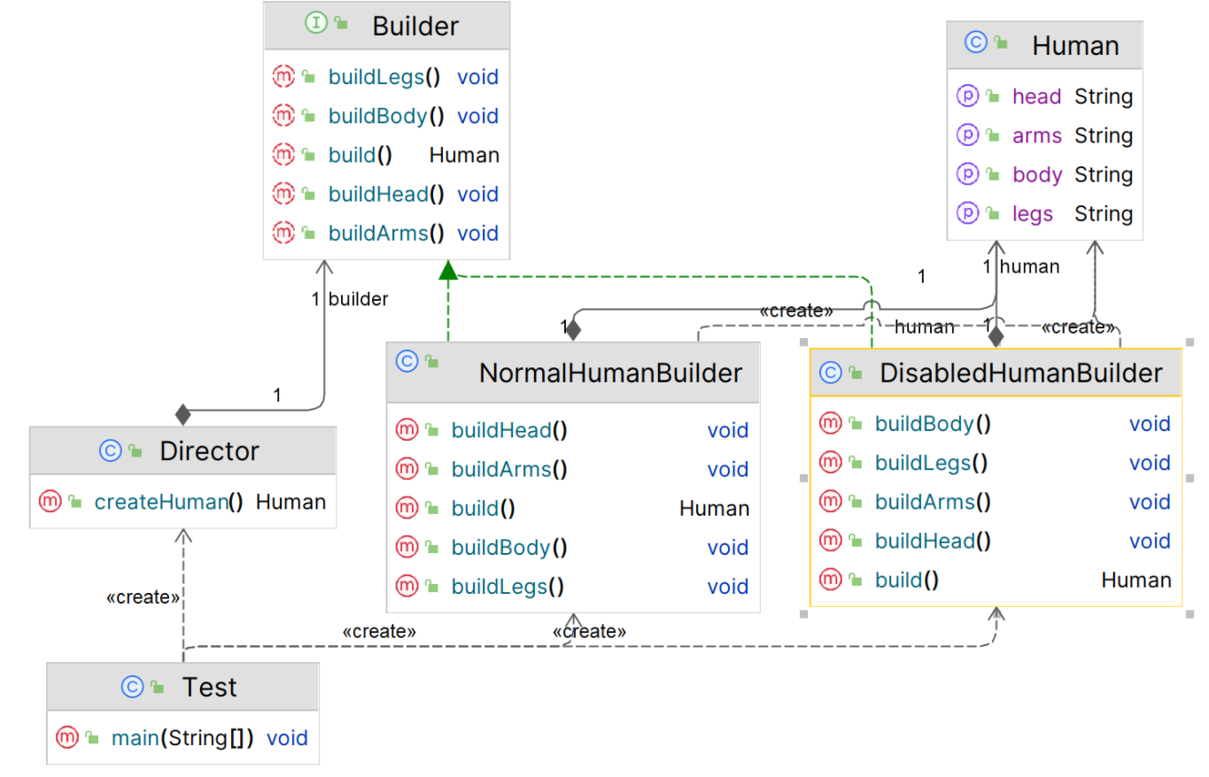 7dd1879f43ee89771a34474486fb0461