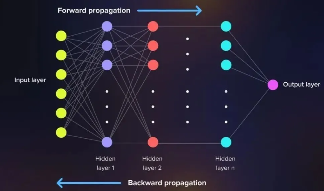 b02305d4f66a4355a3d7d24a9ed4029f