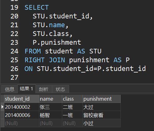 一次性讲清楚INNER JOIN、LEFT JOIN、RIGHT JOIN的区别和用法详解