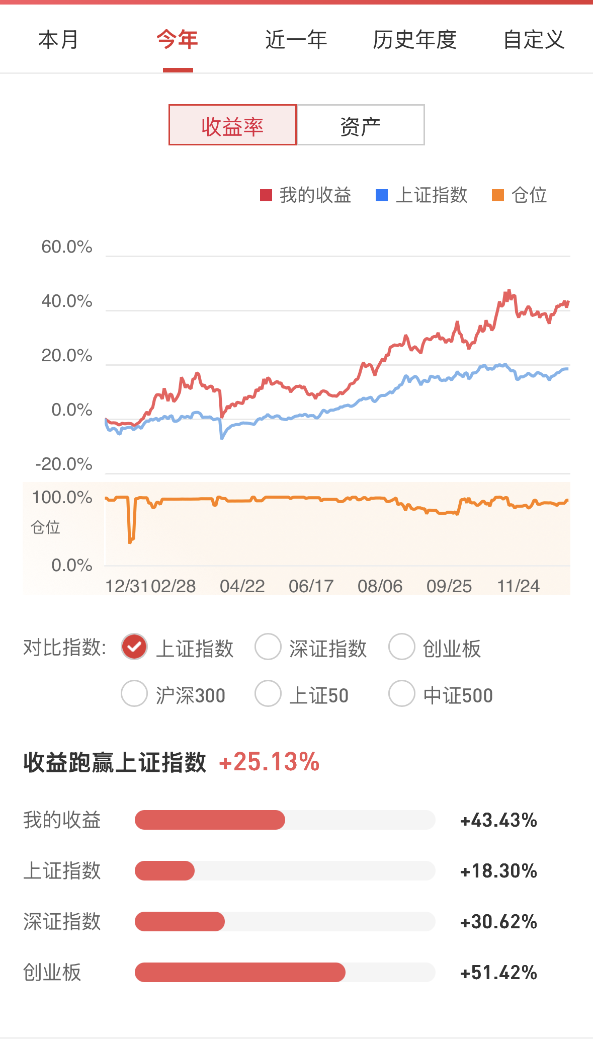 截屏 2025-12-31 17.05