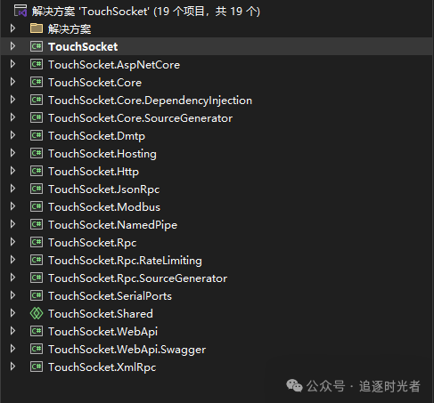 一个整合性、功能丰富的.NET网络通信框架