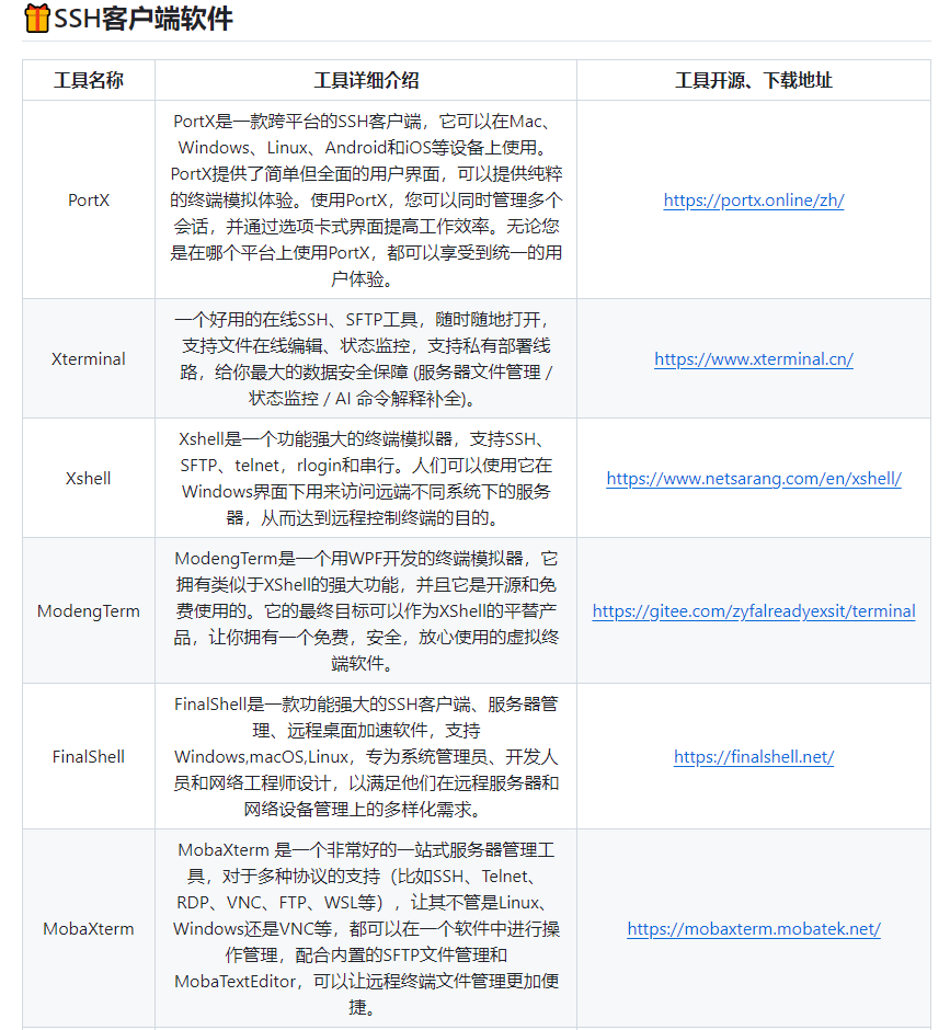 推荐一款非常好用的在线 SSH 管理工具