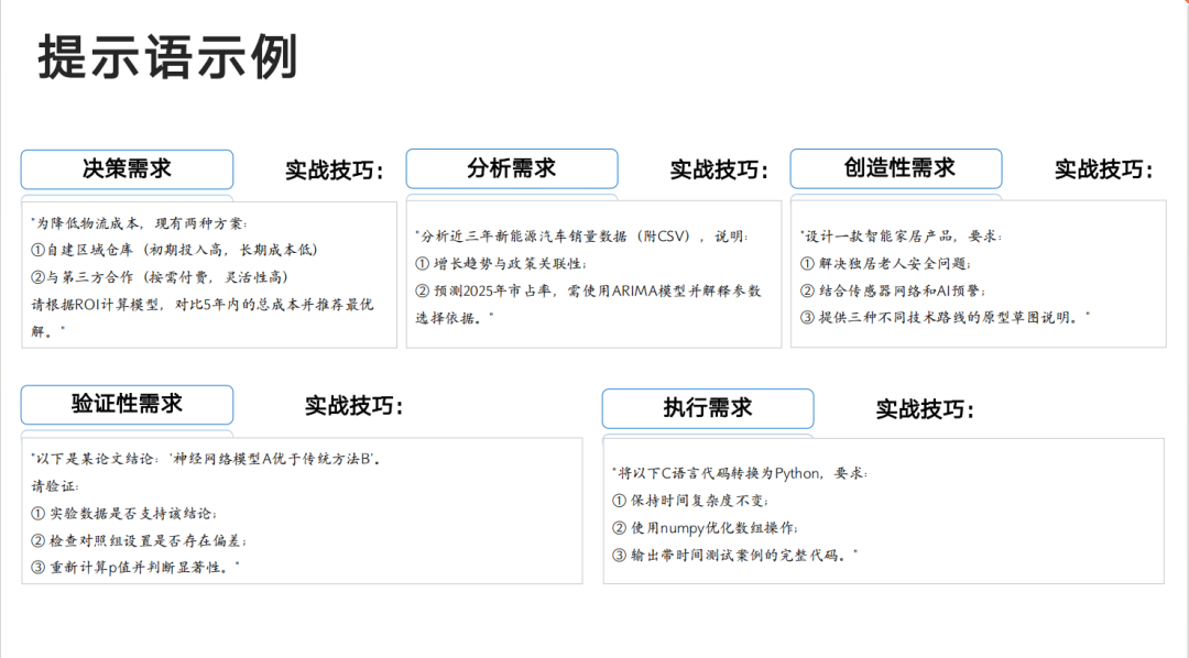 清华大学推出的 DeepSeek 从入门到精通（104页）免费教程！