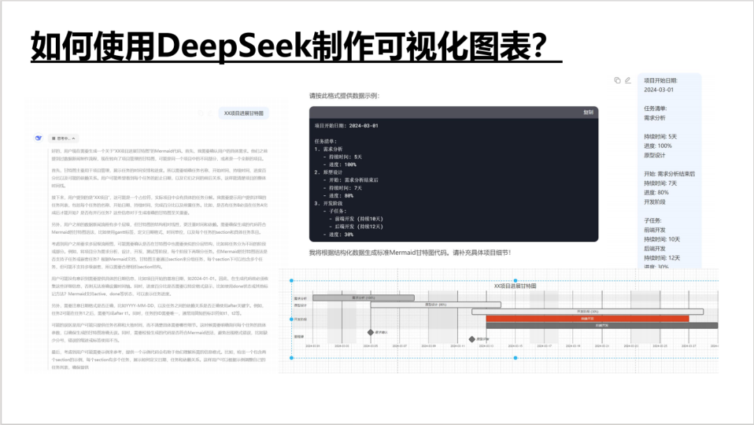 清华大学推出第二讲 DeepSeek 如何赋能职场应用？从提示语技巧到多场景应用！