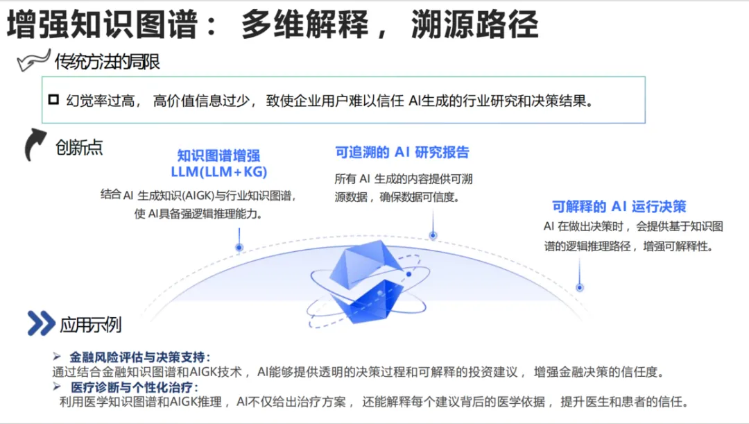 清华大学推出第四讲使用 DeepSeek + DeepResearch 让科研像聊天一样简单！