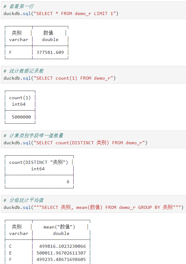 （資料科學學習手札161）高效能資料分析利器DuckDB在Python中的使用