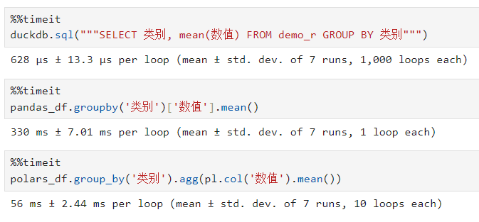 （資料科學學習手札161）高效能資料分析利器DuckDB在Python中的使用