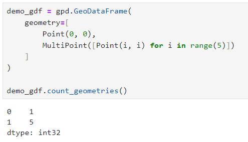 （資料科學學習手札162）Python GIS神器geopandas 1.0版本釋出