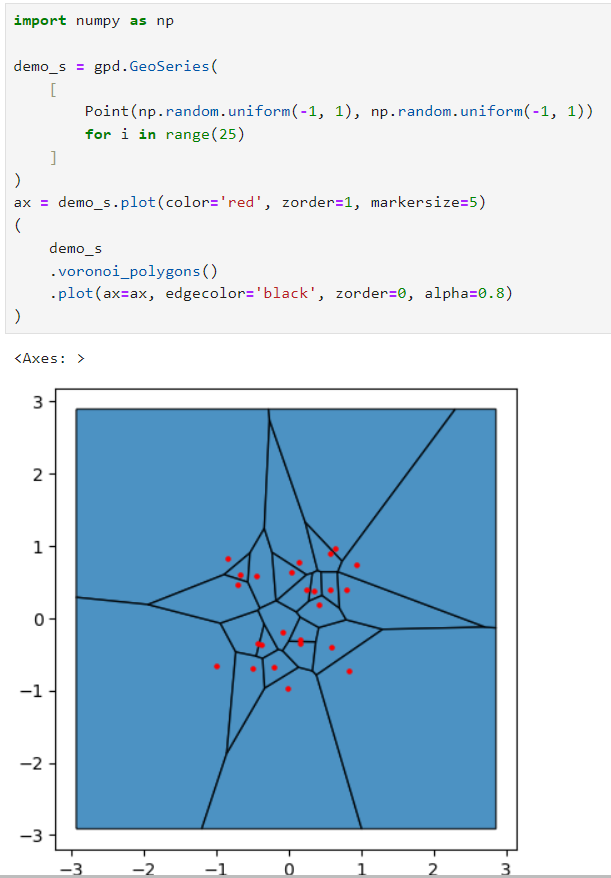 （資料科學學習手札162）Python GIS神器geopandas 1.0版本釋出