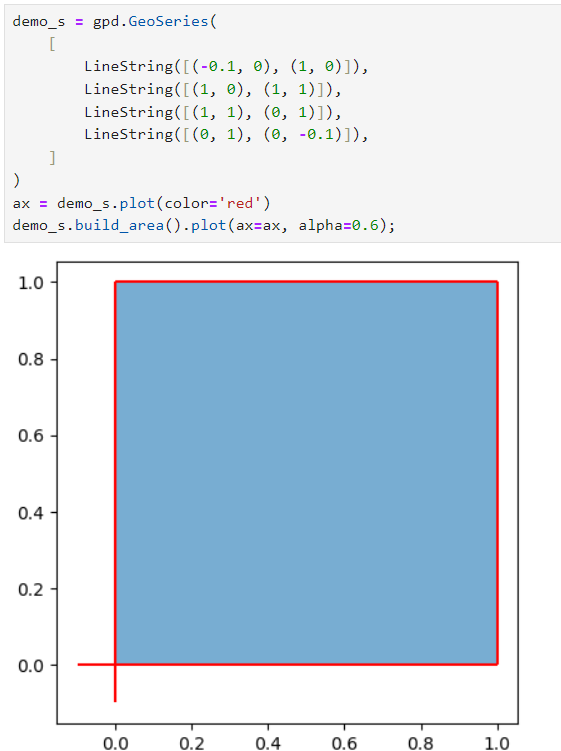 （資料科學學習手札162）Python GIS神器geopandas 1.0版本釋出