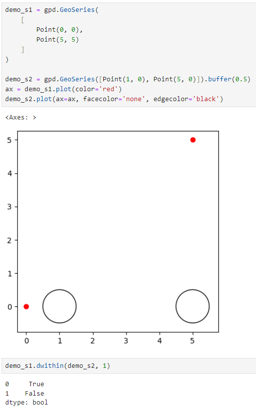 （資料科學學習手札162）Python GIS神器geopandas 1.0版本釋出