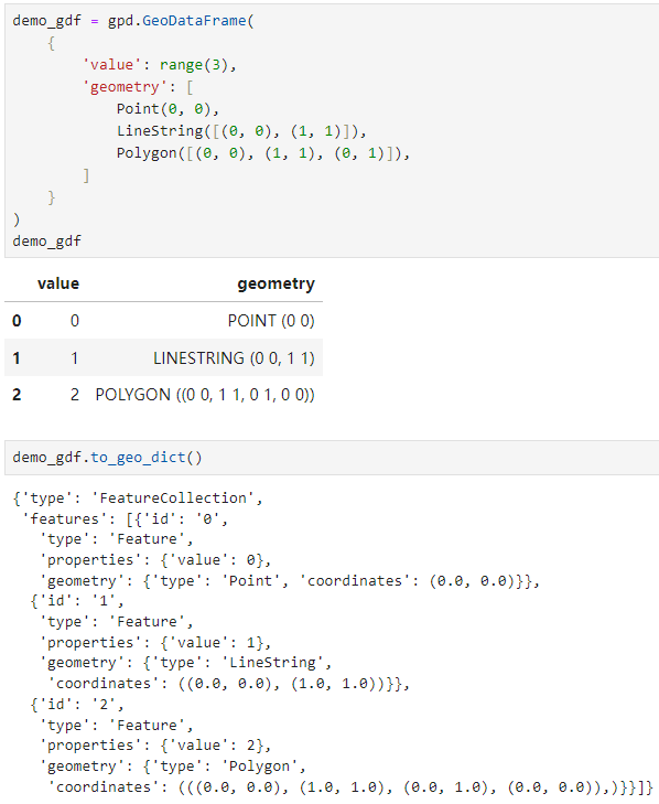 （資料科學學習手札162）Python GIS神器geopandas 1.0版本釋出