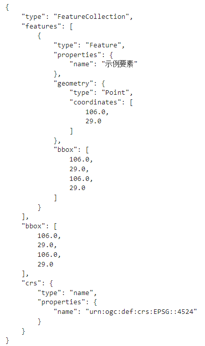 （資料科學學習手札162）Python GIS神器geopandas 1.0版本釋出