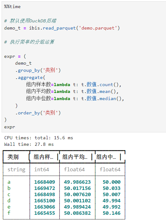 （資料科學學習手札163）ibis：極具潛力的Python資料分析框架