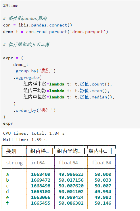 （資料科學學習手札163）ibis：極具潛力的Python資料分析框架