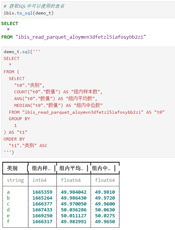 （数据科学学习手札163）ibis：极具潜力的Python数据分析框架