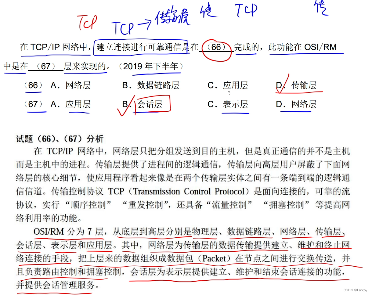 软件设计师：计算机网络