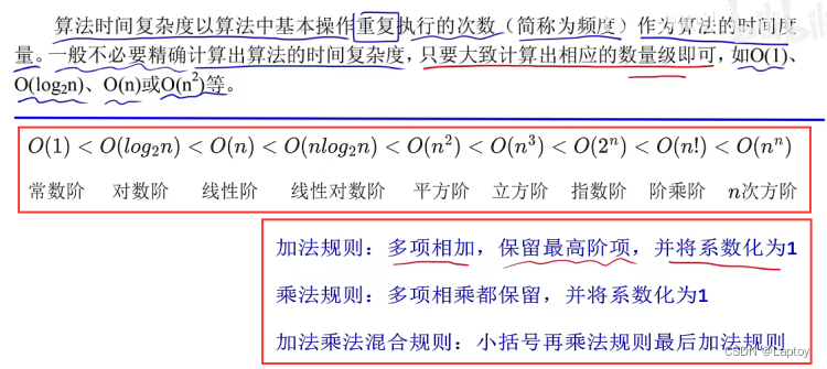 软件设计师：数据结构