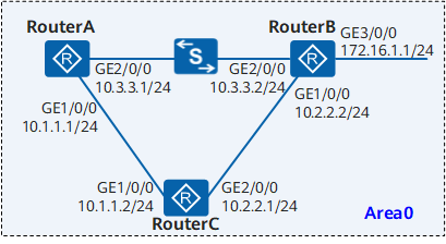 03、OSPF与BFD联动