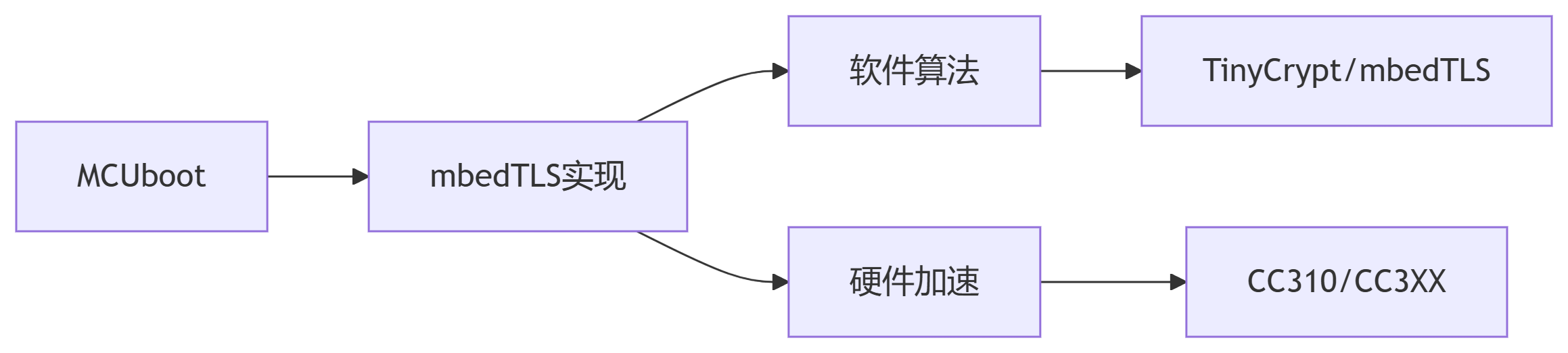 deepseek_mermaid_20250726_279292