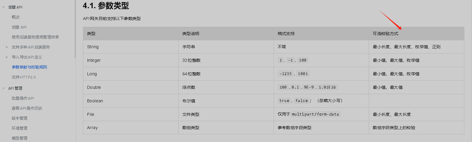 大语言模型和API网关