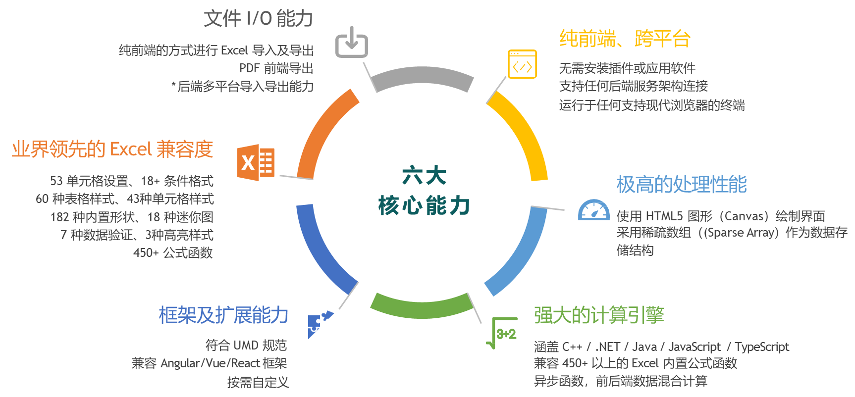 数字化变革探索：检验检测行业转型思路揭秘