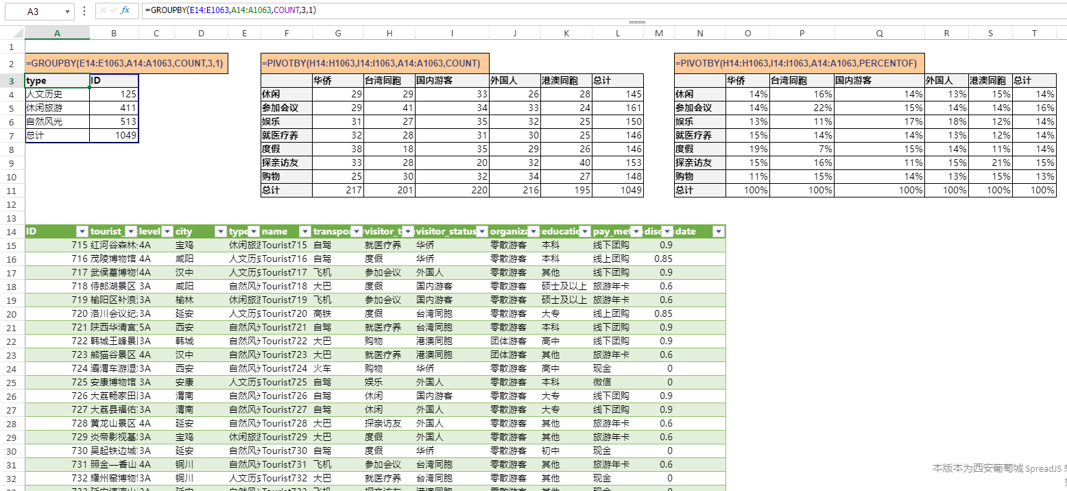 SpreadJS V18.0 新版本发布！数据驱动革新，效率与体验全面升级