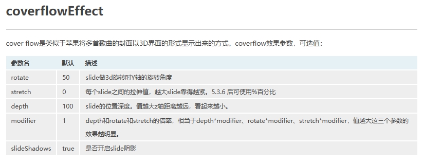 swiper插件同屏多个slide时在loop模式下点击切换失效的解决方案