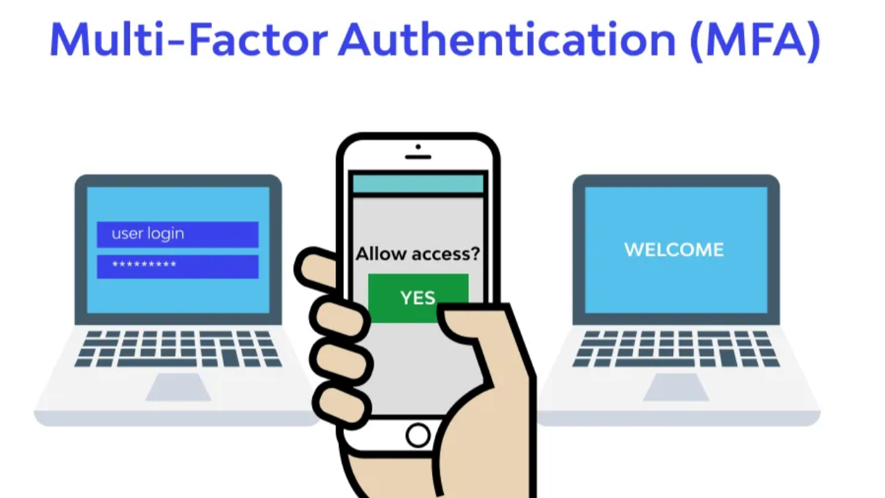 SpringBoot中使用TOTP实现MFA（多因素认证）