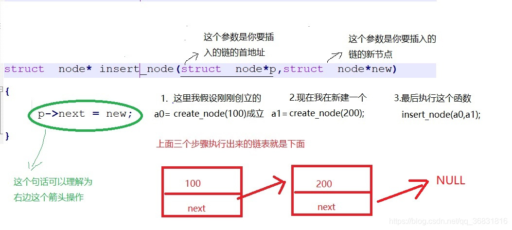 数组和链表-《算法图解》学习