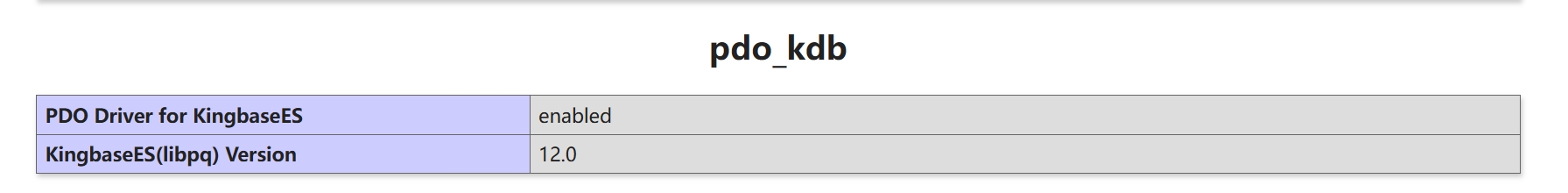 ThinkPHP6支持金仓数据库（Kingbase）解决无法使用模型查询问题