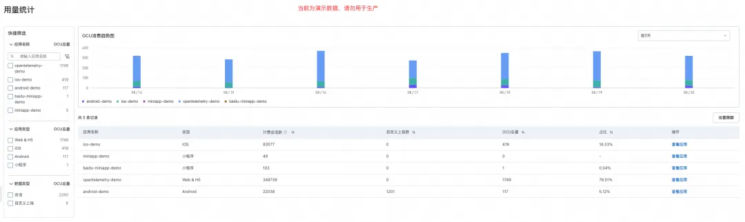 每个端侧产品都需要的用户体验监控