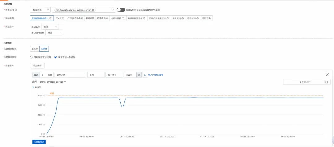 Python 应用可观测重磅上线：解决 LLM 应用落地的“最后一公里”问题