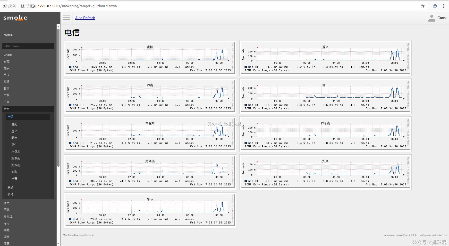 watermarked-idc_monitor_ping_1