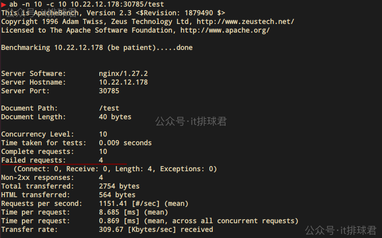 watermarked-envoy_functions_1
