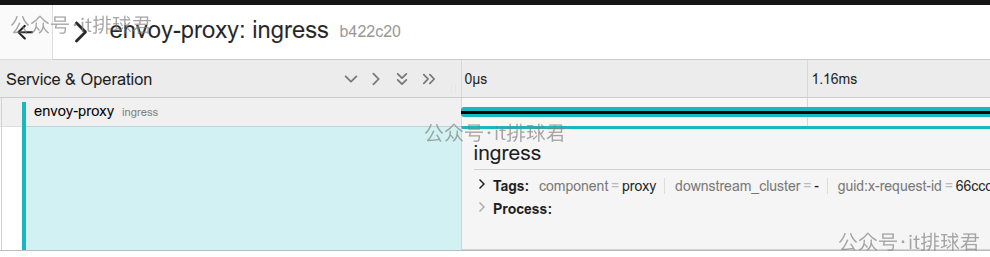 watermarked-envoy_ob_3