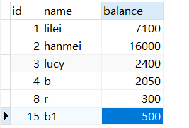 Mysql锁机制与优化实践以及MVCC底层原理剖析