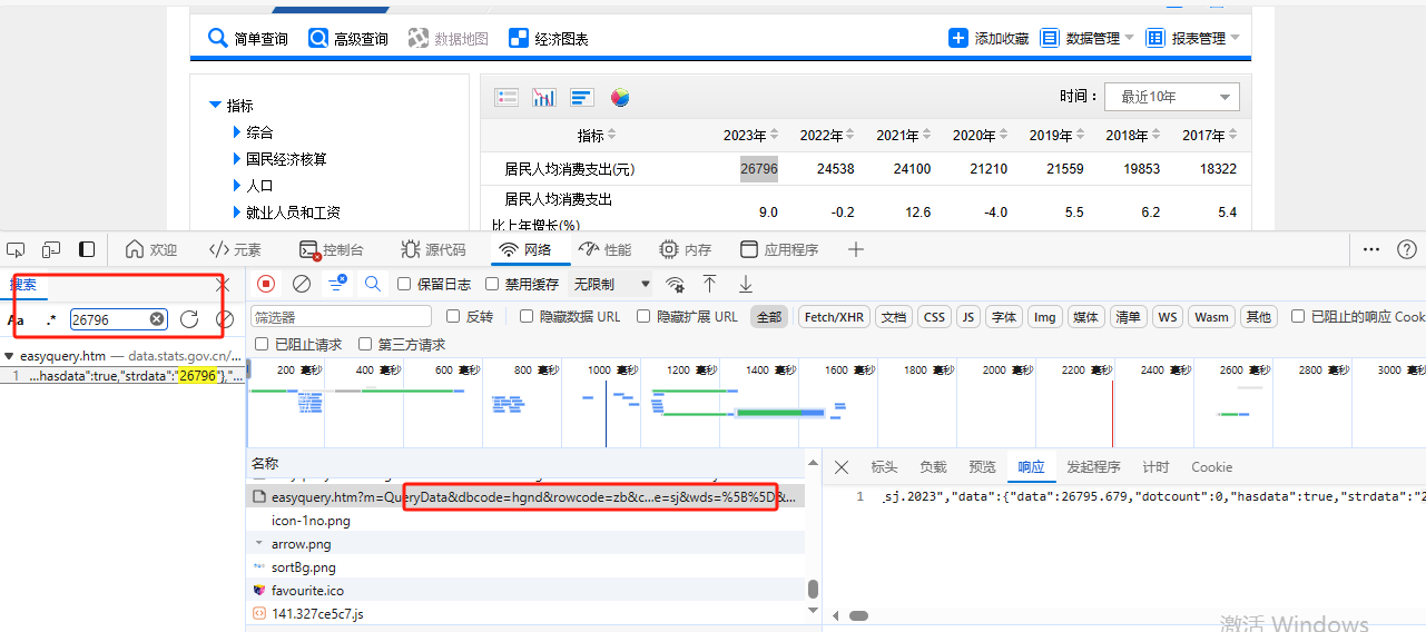 爬虫实战+数据分析：全国消费支出分析及未来预测