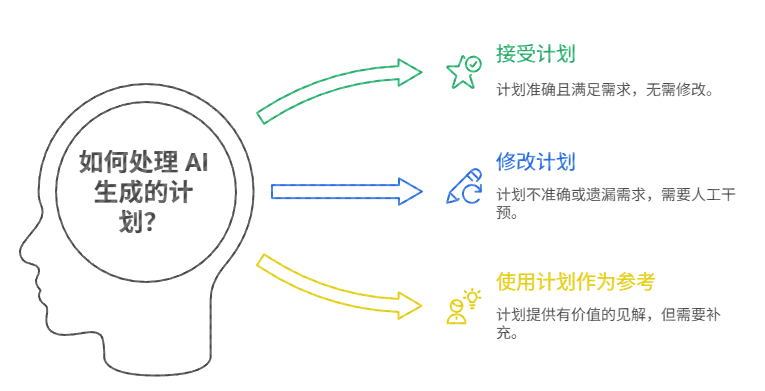 7fa0fc24db457790ccf6affa4f8ae7bc