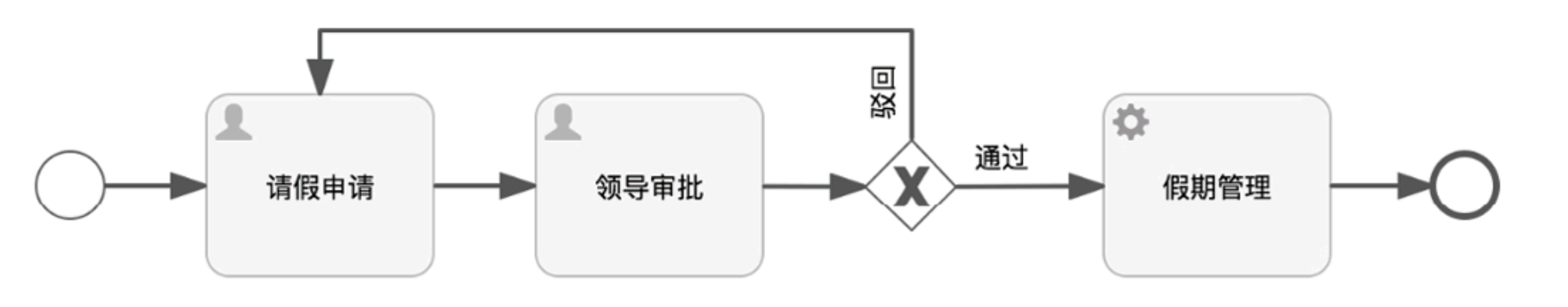 7868cecc-a9dd-4051-92c2-a50a08415829