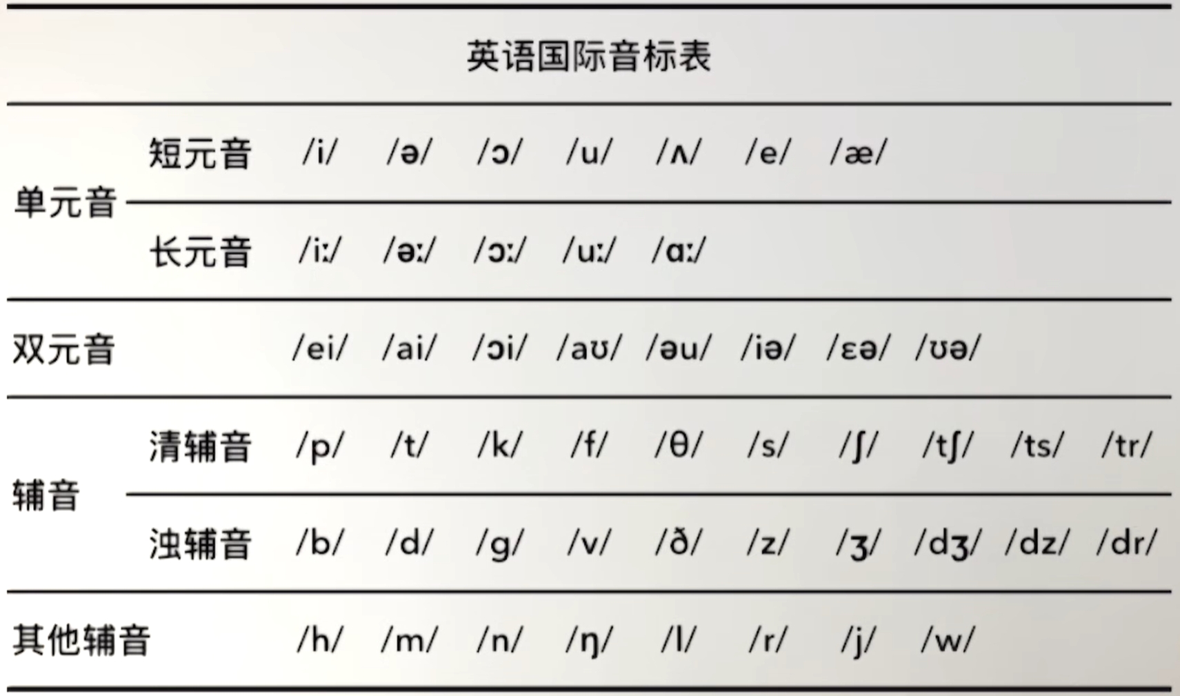 图片链接丢失