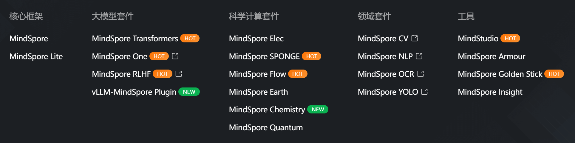 各种MindSpore开头的东西
