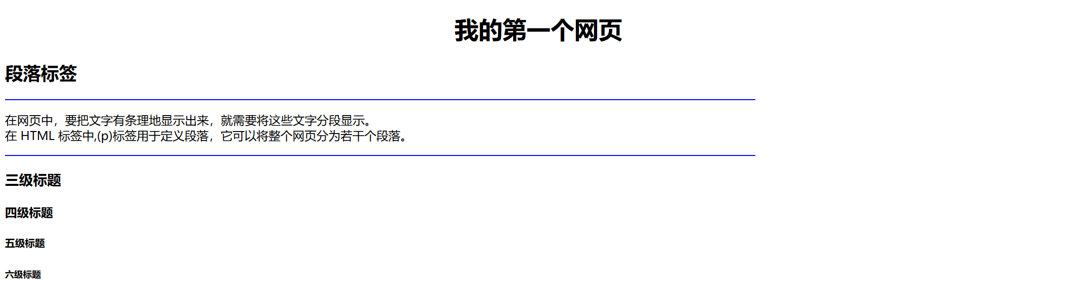 No.4 HTML5--标签之段落 换行、水平线