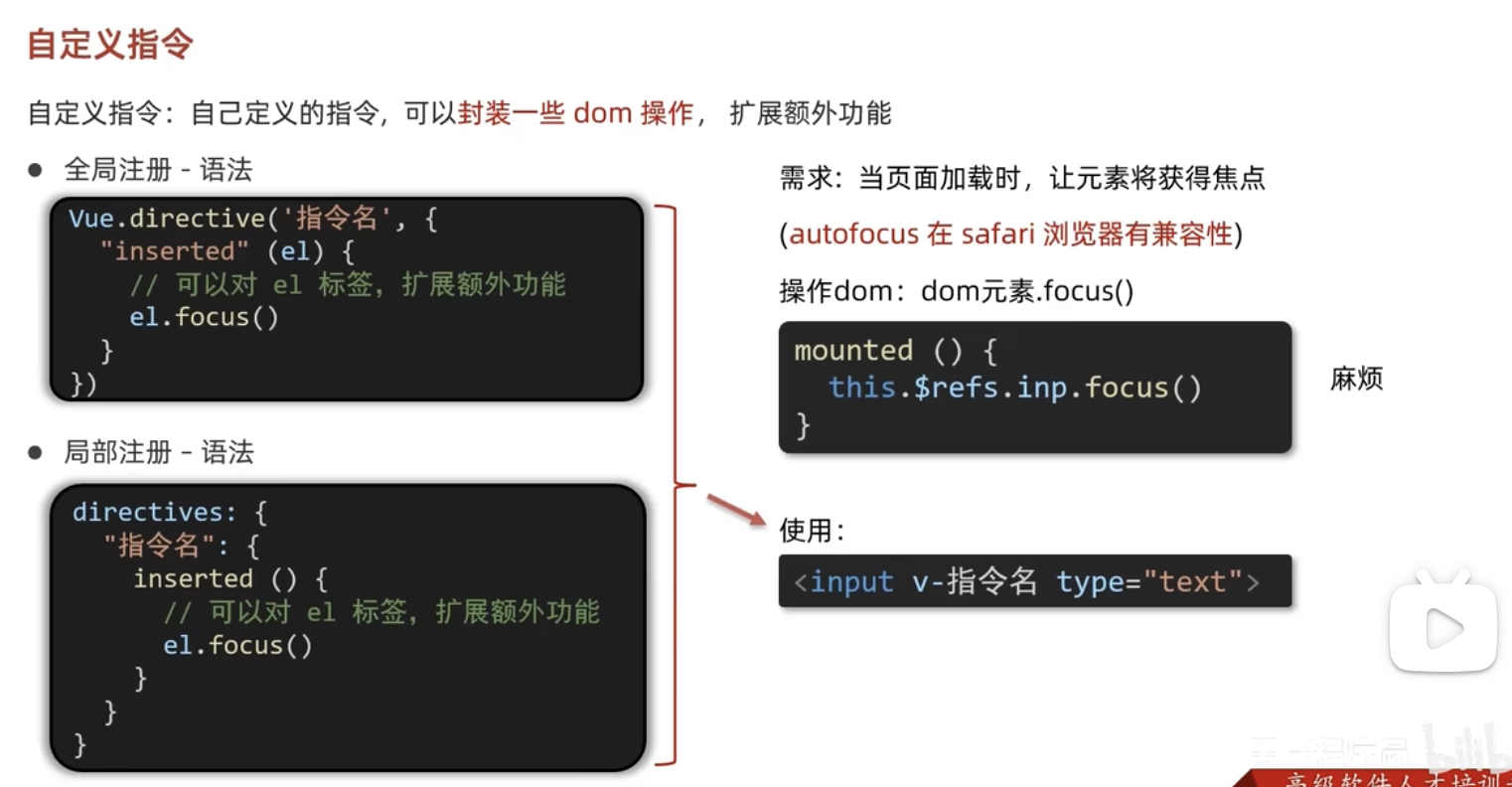 学习vue——自定义指令