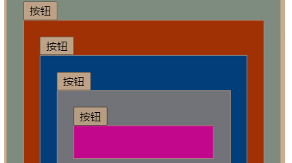 ElementUI中Table和Switch组件中插槽scope应用使用场景